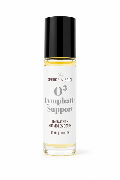 Ozone Rollers | Ozone Skincare | O³ Targeted Therapy Rollers